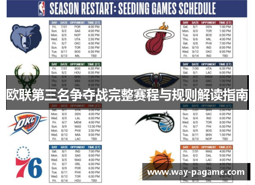 欧联第三名争夺战完整赛程与规则解读指南 欧联第三名争夺战完整赛程与规则解读指南