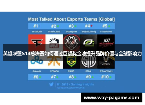 英雄联盟S14总决赛如何通过巨额奖金池提升品牌价值与全球影响力