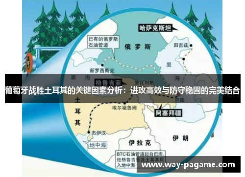 葡萄牙战胜土耳其的关键因素分析:进攻高效与防守稳固的完美结合 葡萄牙战胜土耳其的关键因素分析:进攻高效与防守稳固的完美结合