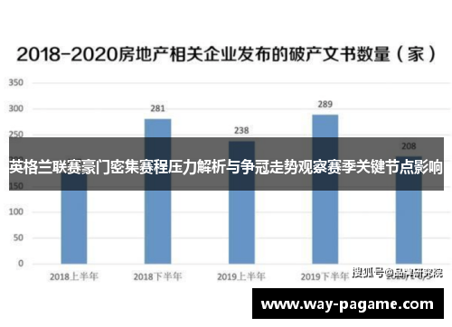 英格兰联赛豪门密集赛程压力解析与争冠走势观察赛季关键节点影响
