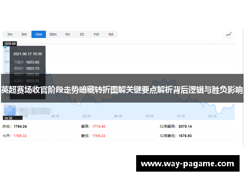 英超赛场收官阶段走势暗藏转折图解关键要点解析背后逻辑与胜负影响