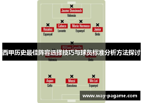 西甲历史最佳阵容选择技巧与球员标准分析方法探讨 西甲历史最佳阵容选择技巧与球员标准分析方法探讨