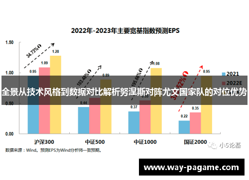 全景从技术风格到数据对比解析努涅斯对阵尤文国家队的对位优势