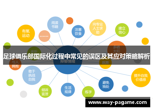 足球俱乐部国际化过程中常见的误区及其应对策略解析