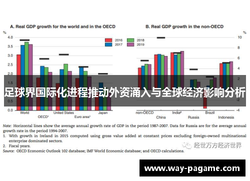 足球界国际化进程推动外资涌入与全球经济影响分析
