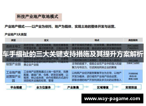 车手福祉的三大关键支持措施及其提升方案解析