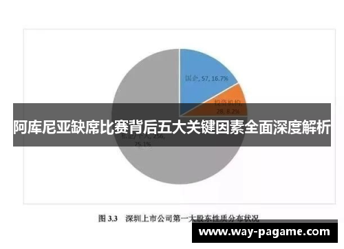 阿库尼亚缺席比赛背后五大关键因素全面深度解析 阿库尼亚缺席比赛背后五大关键因素全面深度解析