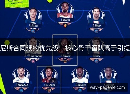 尼斯合同续约优先级，核心骨干留队高于引援