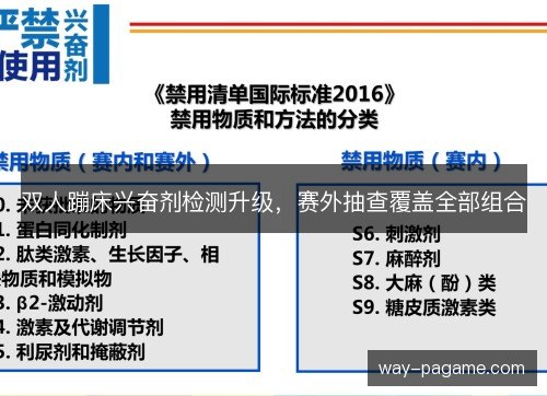 双人蹦床兴奋剂检测升级，赛外抽查覆盖全部组合